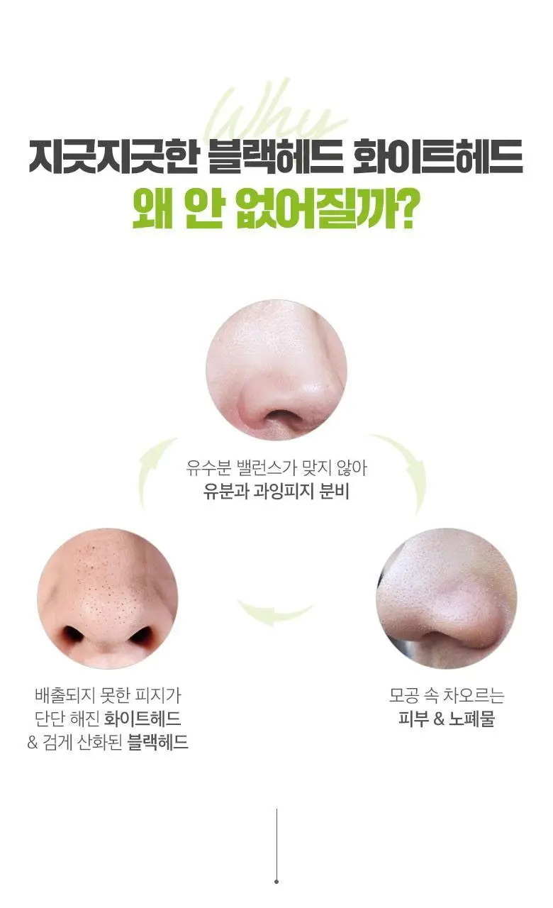 [올리브영단독] 미팩토리 녹여쓰는 돼지코팩 4+1매입 기획세트(총 5회분) 상세페이지 1